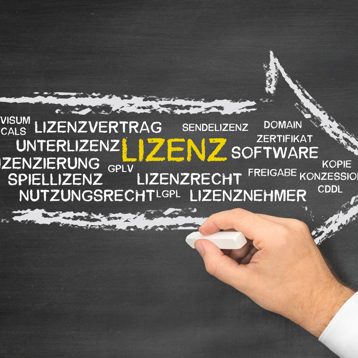 Lizenz & Nachrichten System V2.6
